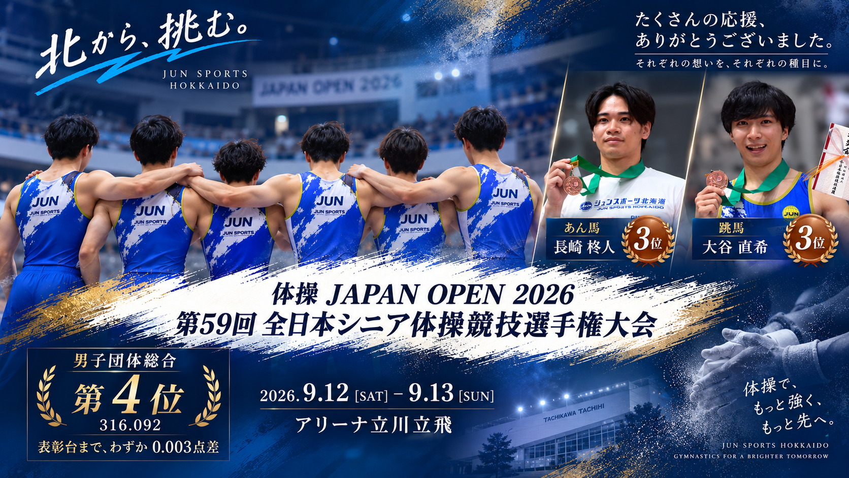【詳報】男子団体総合4位、長﨑柊人・大谷直希が銅メダル｜体操 JAPAN OPEN 2026 全日本シニア